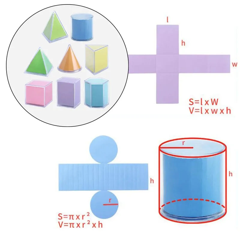 CrystalForms | Geometrische Formen