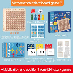 CountSmart | Lerntafel Multiplikationstabelle